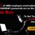 Using Technology To Enhance Customer Support Responsiveness