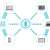 Why Businesses Are Turning to Digital Dashboards for Insights