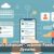 Why Fast Internet Keeps Small Businesses Competitive